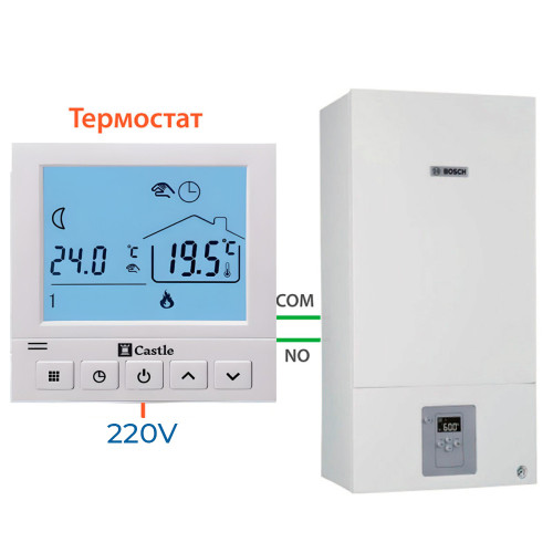 AC819G Терморегулятор програмований для котлів