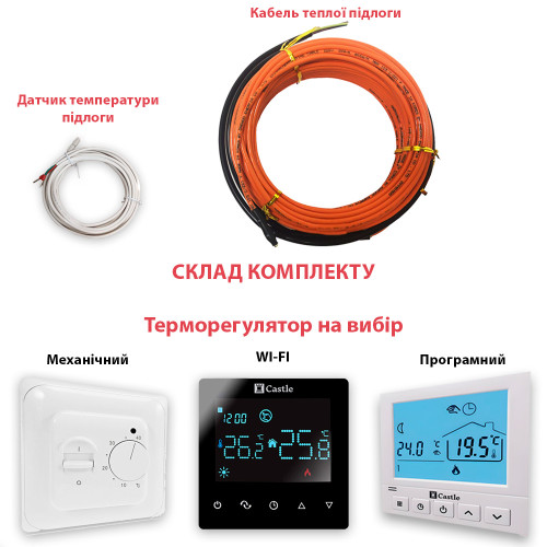 Тепла підлога нагрівальний кабель Enerpia UT-20 Teflon