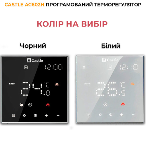 Тепла підлога під ламінат комплект з терморегулятором AC602H