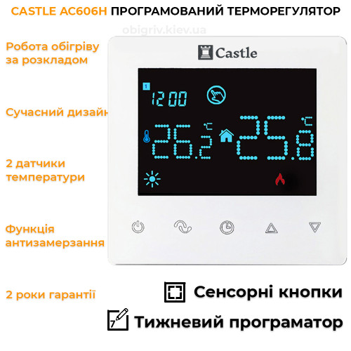 Тепла підлога під ламінат комплект з терморегулятором AC606H