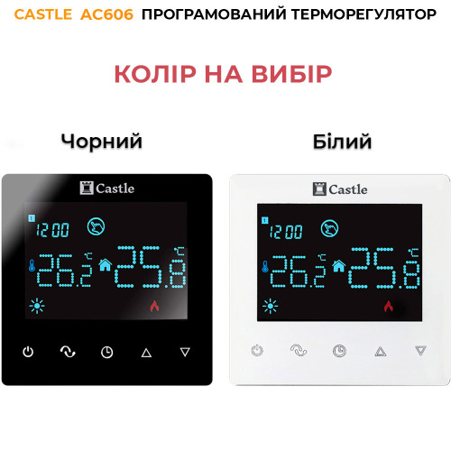 Тепла підлога під ламінат комплект з терморегулятором AC606H