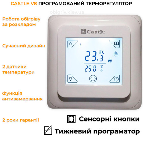 Тепла підлога під ламінат комплект з терморегулятором V8.716