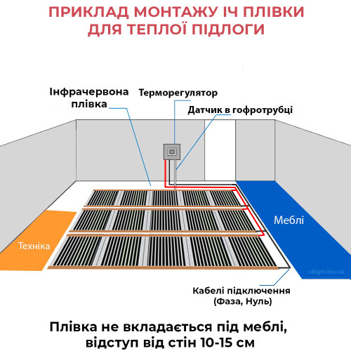 Саморегулююча нагрівальна плівка інфрачервона Daewoo Enerpia RED