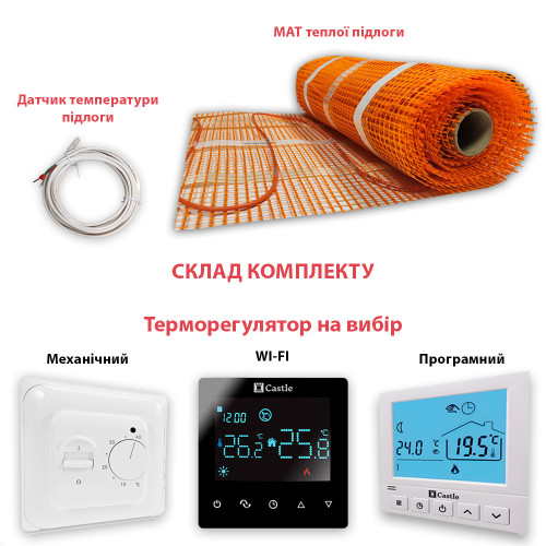 Мати теплої підлоги під плитку Enerpia DW-200W Teflon