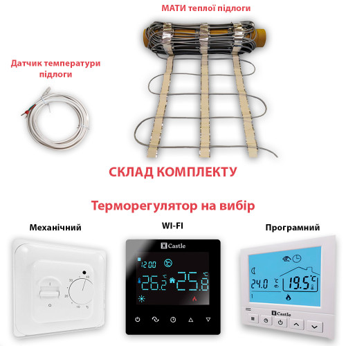 Мати теплої підлоги на алюмінієвій стрічці OK-hot 170 Вт/м2