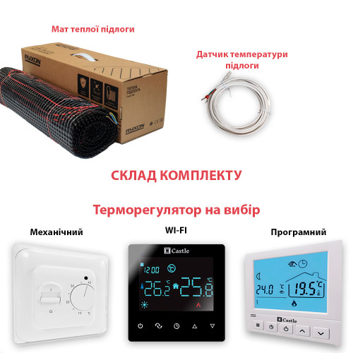 Мати теплої підлоги під плитку Ryxon HM 200 Вт/м2