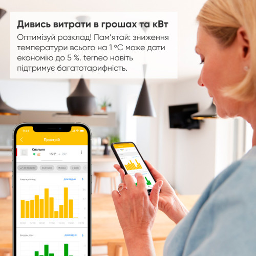 Terneo sx Терморегулятор сенсорний для теплої підлоги (WI-FI)