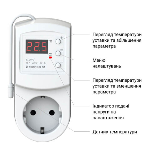 Terneo rz Терморегулятор цифровий для конвекторів