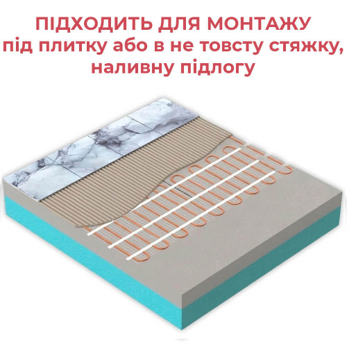 Тепла підлога гріючий кабель Woks 18 (18 Вт/м.п)