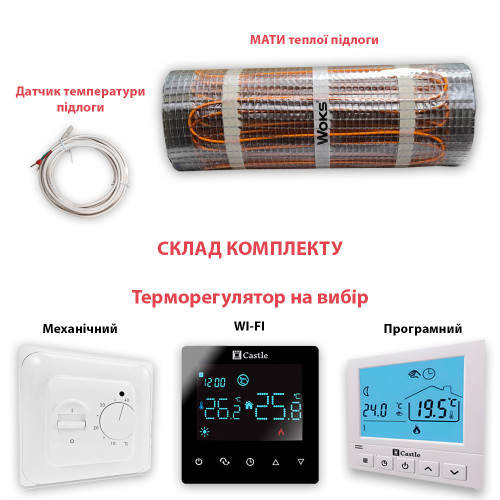 Мати теплої підлоги під плитку WoksMat 160 Вт/м2