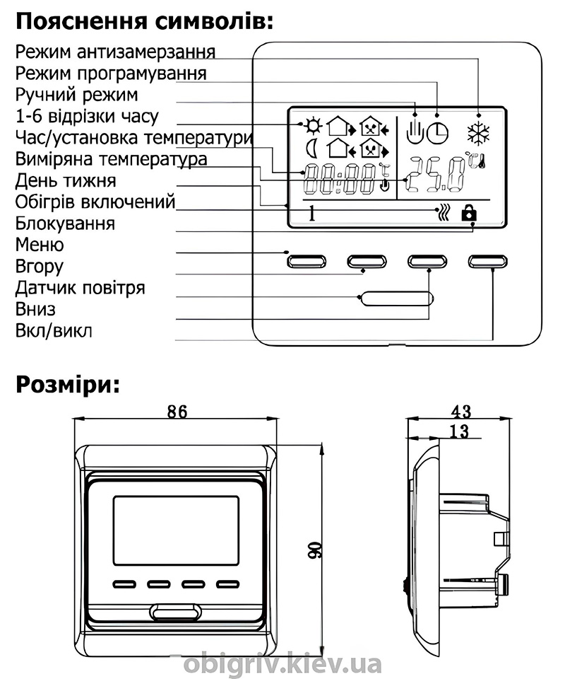 Розміри та символи на екрані терморегулятор ALFA HEAT PRO