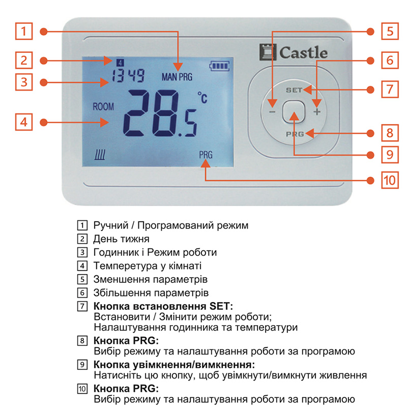 Управління термостатом для котла 8048G