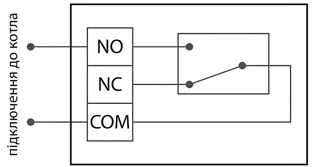 підключення терморегулятору до котлів