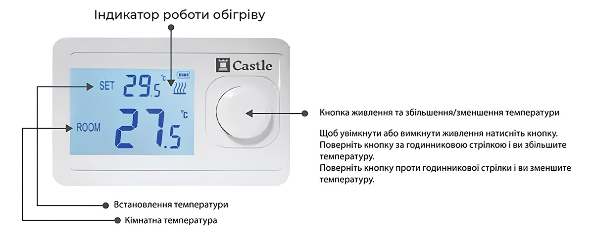 Управління терморегулятором для котла AC8038G