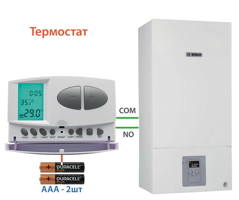 установка терморегулятора для котлів Q7