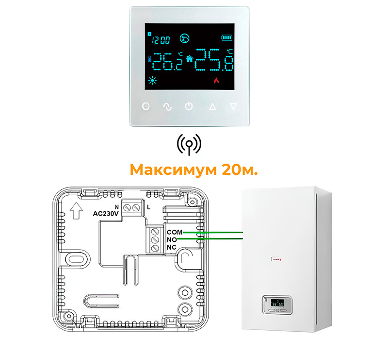 Підключення термостату з радіомодулем для котла