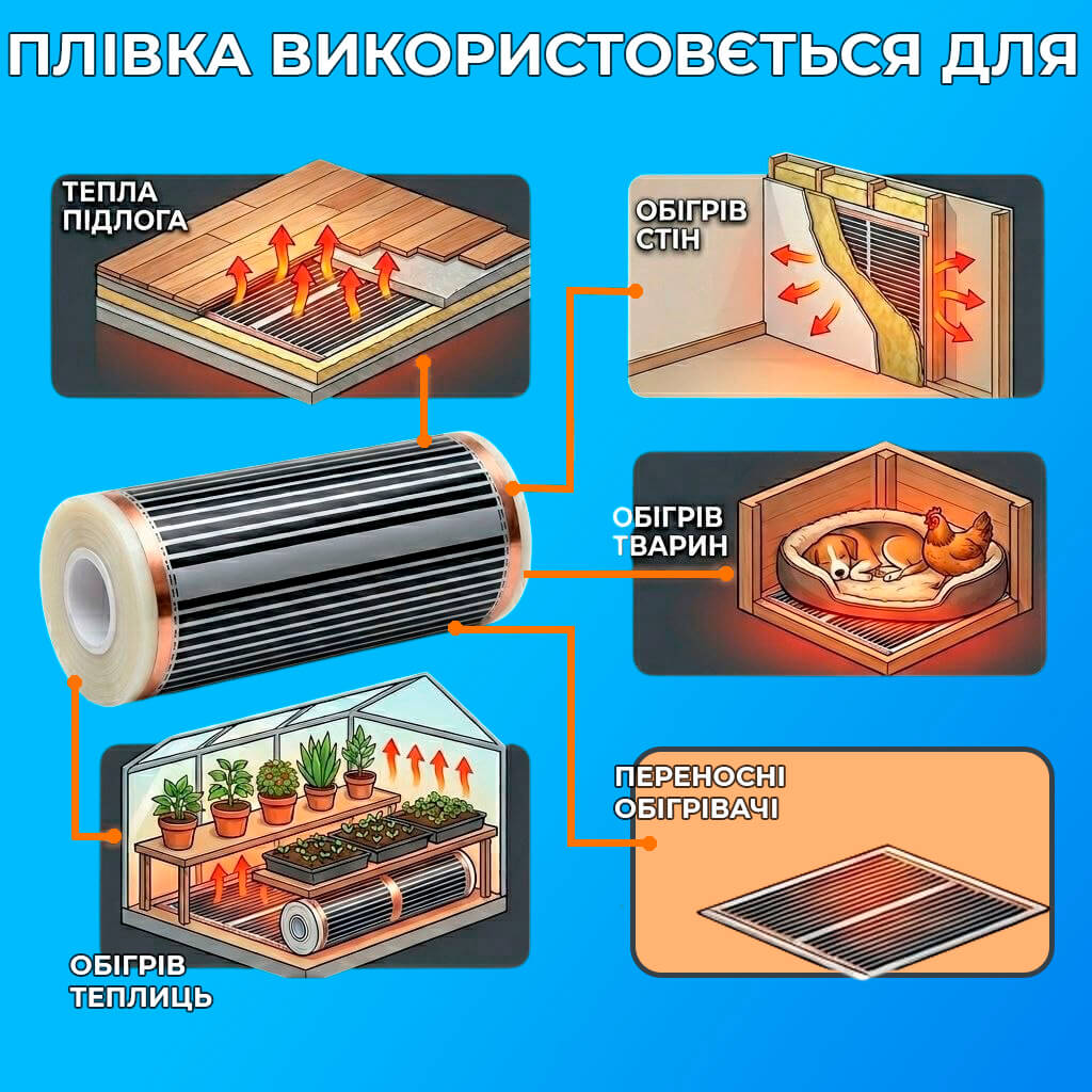 Де використовується інфрачервона плівка?