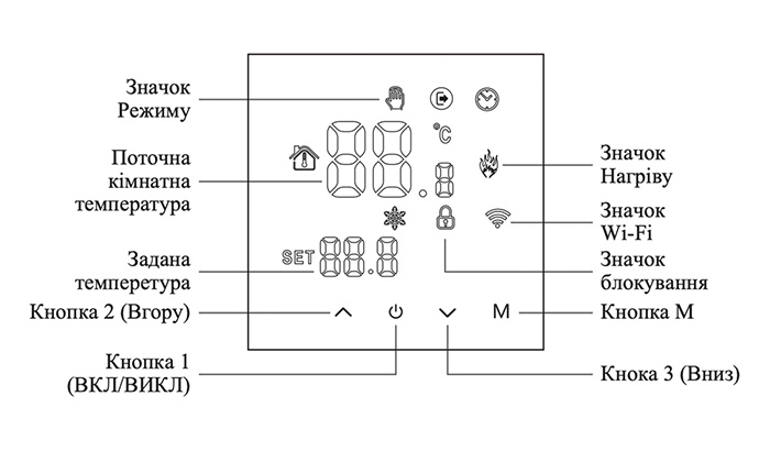 Функції кнопок та дисплей термостату для теплої підлоги MH3