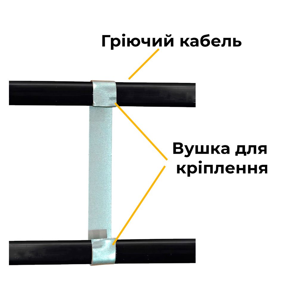 Кріплення нагріваючого кабелю в водостічній ринві