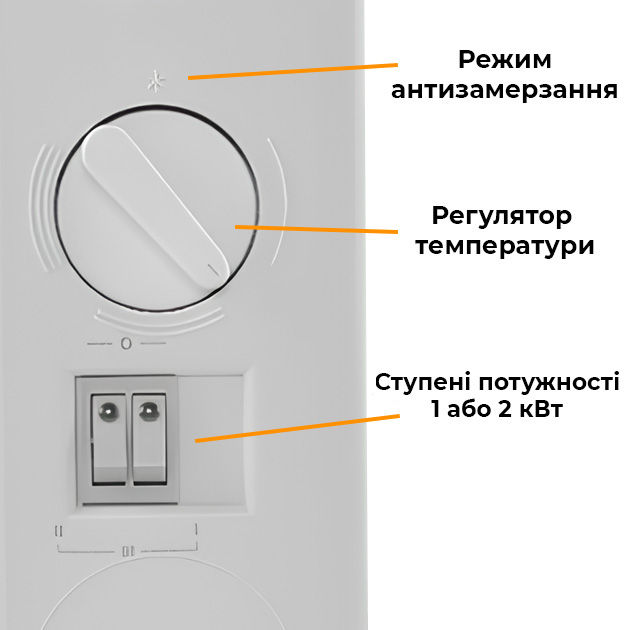 управління конвектор 2кВт