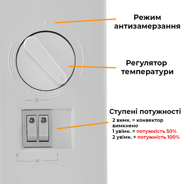 електрообігрівачі кімнатний налаштування температури