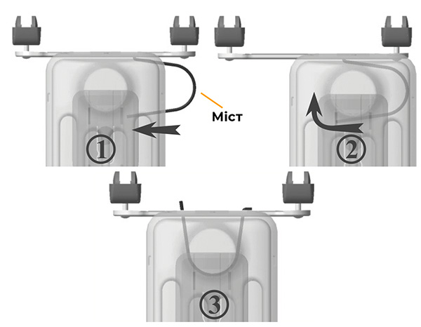 Масляний радіатор Тесі монтаж на підлогу
